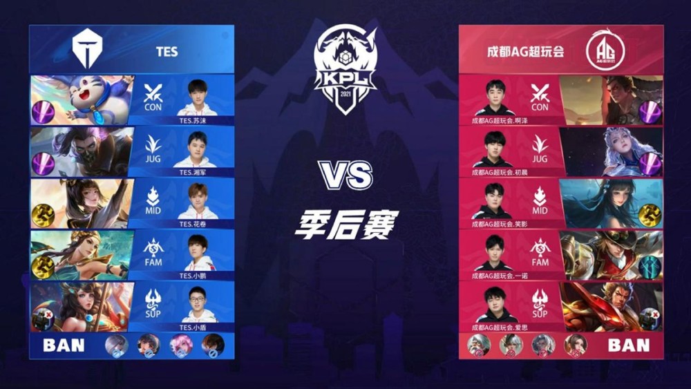 技状态与联 技状态与联