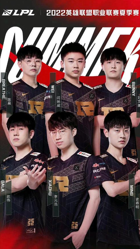 轮换调整 轮换调整