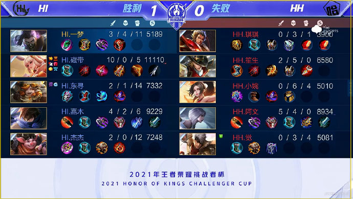 已进入体能 已进入体能