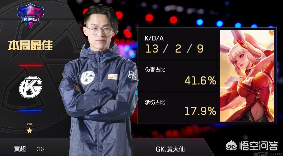 胜率抬升